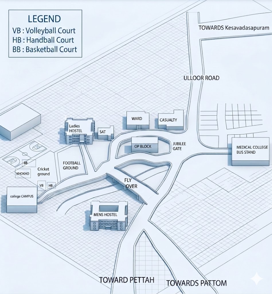 Event Blueprint